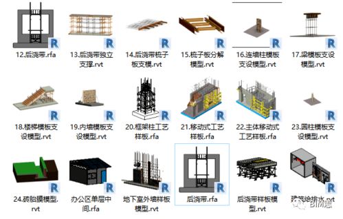 50套BIM精品施工样板族合集 打造高效建模的基石